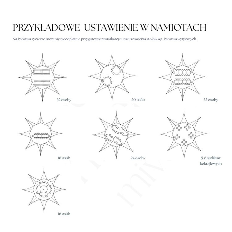 GWIAZDA 12M-UŁOŻENIE
